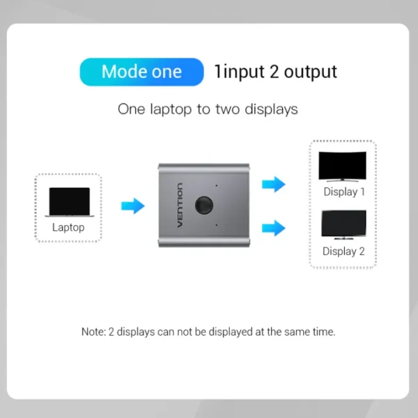 HDMI - 06