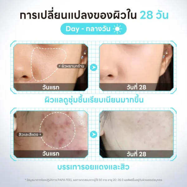 PAPA FEEL 5X CERAMIDE BARRIER MOISTURIZER ครีมทาหน้า + 3X RETINOL Ceramide Soluble Collagen-05