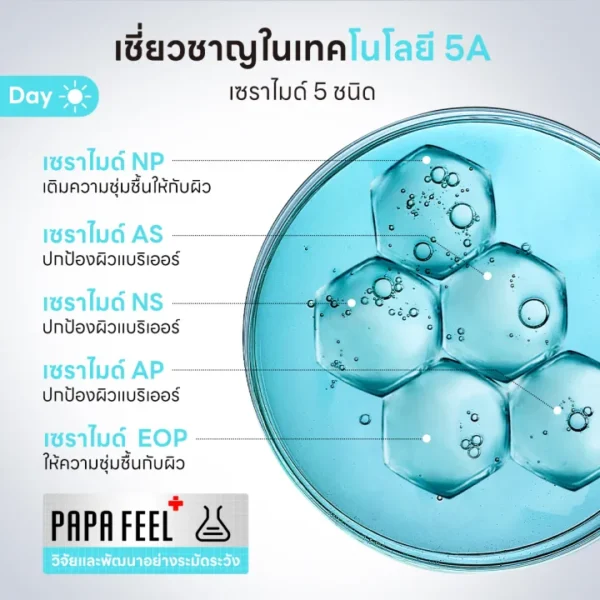 PAPA FEEL 5X CERAMIDE BARRIER MOISTURIZER ครีมทาหน้า + 3X RETINOL Ceramide Soluble Collagen-07