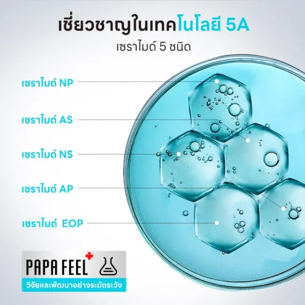 PAPA FEEL 5X Ceramide Barrier Moisturizer Gel-05