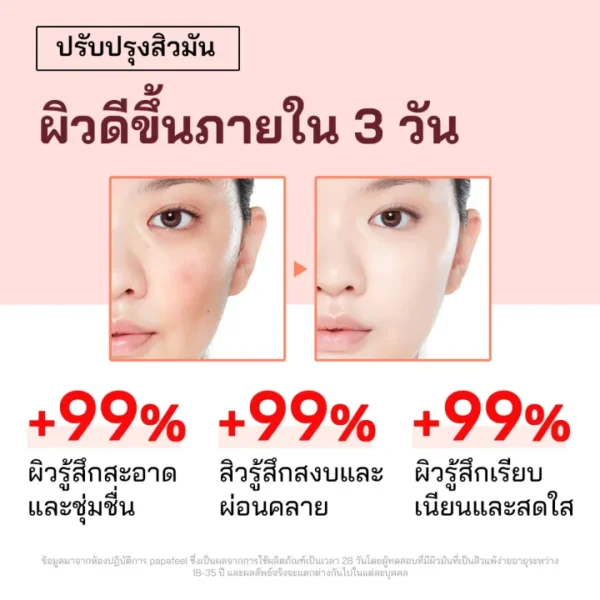 PAPA FEEL Self Foaming Facial Wash เซลฟ์โฟมมิ่งเฟเชียลวอช-05