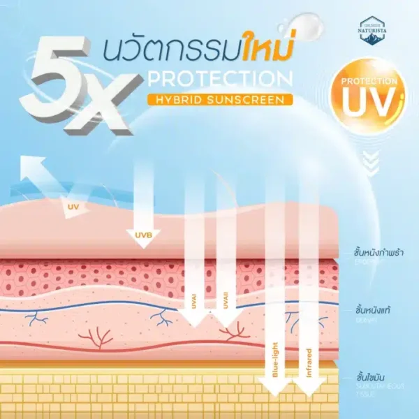 กันแดด - 04 .webp