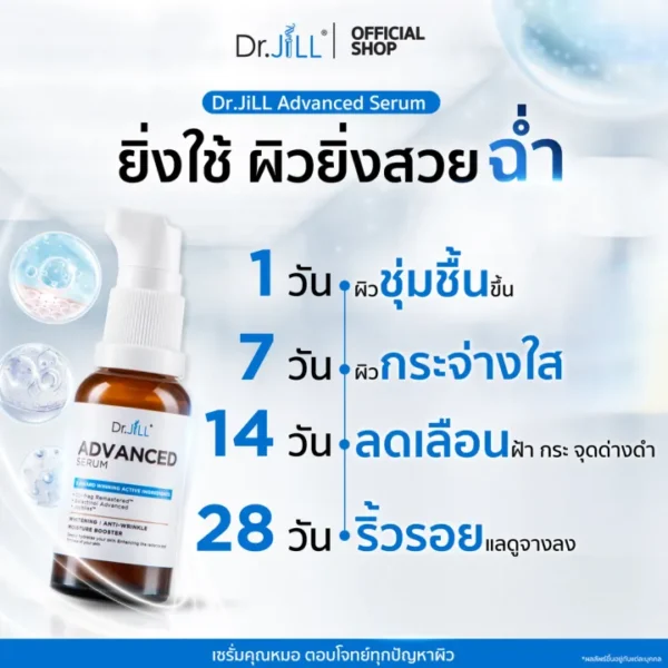 เซรั่ม - 03