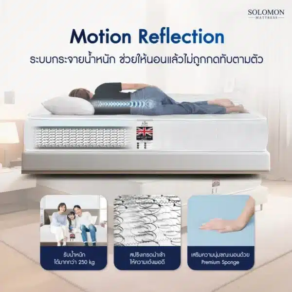 SOLOMON ที่นอนสปริง หนา9นิ้ว รุ่น Cornflaks แถมหมอนหนุนเกรดโรงแรม-04