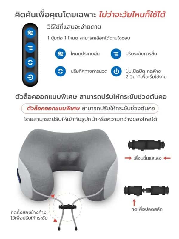 หมอนนวดคอไฟฟ้า Xiaomi หมอนนวดไฟฟ้า pillow หมอนแก้ปวดคอ - Image 3
