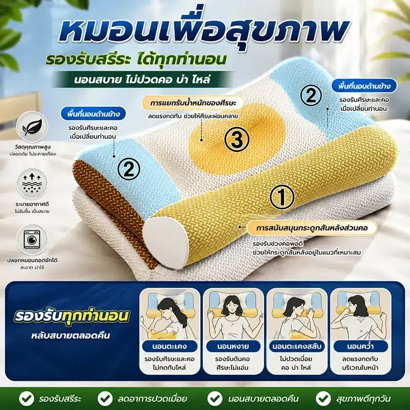 หมอนสุขภาพ สัมผัสนุ่ม 3D แก้ปวดคอ บ่า ไหล่ หมอนเพื่อสุขภาพ จัดระเบียบกระดูกสันหลัง